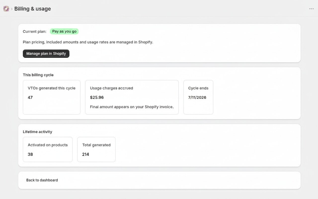 Billing — plan, usage this cycle, and lifetime activity
